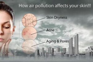 Air Pollution's Negative Effects on Your Skin