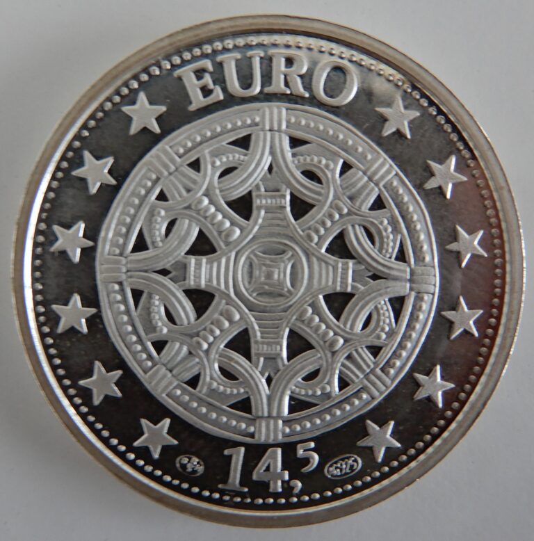 Euro’s Silver Jubilee: A Reflective Legacy and Optimistic Future,made its debut on January 1, 1999