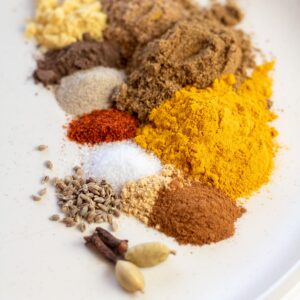 Spices and Curries in India.Exploring Global Cuisine.
