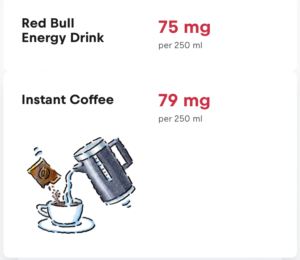 How Much Caffeine in a Red Bull?